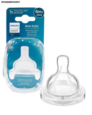 Tetina Anticólica